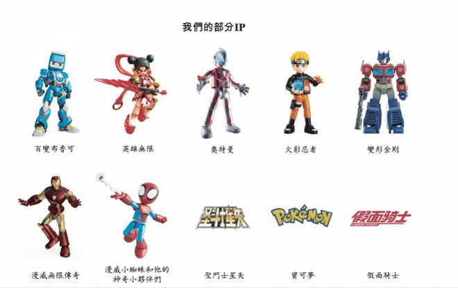 布鲁克冲刺港股IPO IP驱动与代工模式下的发展隐忧